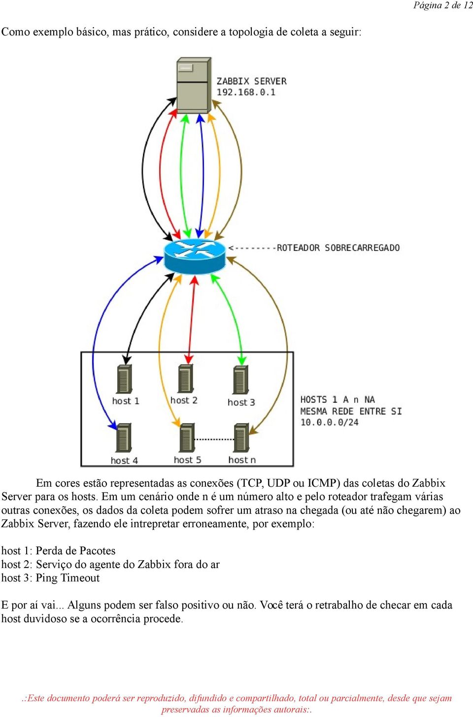 Em um cenário onde n é um número alto e pelo roteador trafegam várias outras conexões, os dados da coleta podem sofrer um atraso na chegada (ou até não chegarem)