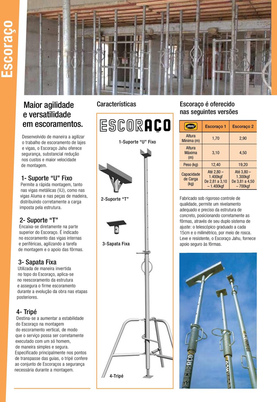 1- Suporte U Fixo Permite a rápida montagem, tanto nas vigas metálicas (VJ), como nas vigas Aluma e nas peças de madeira, distribuindo corretamente a carga imposta pela estrutura.