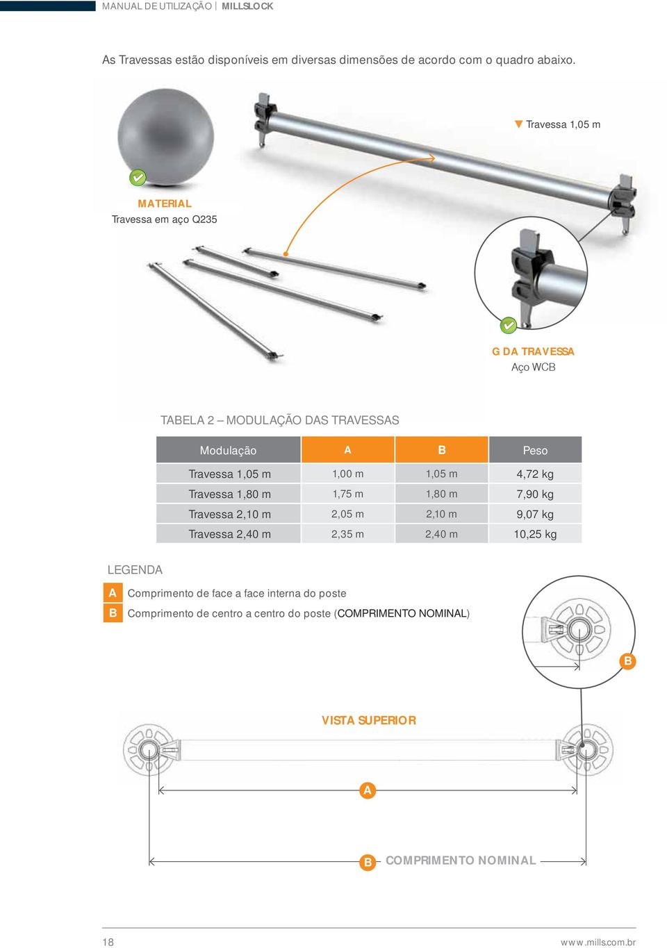 m 4,72 kg Travessa 1,80 m 1,75 m 1,80 m 7,90 kg Travessa 2,10 m 2,05 m 2,10 m 9,07 kg Travessa 2,40 m 2,35 m 2,40 m 10,25 kg LEGENDA A B