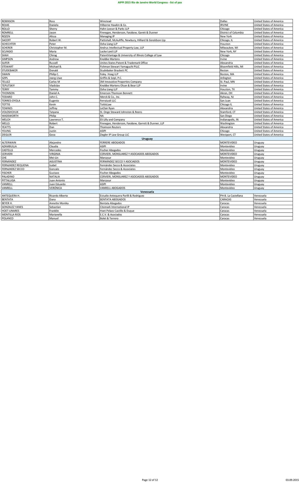 America ROZEN Alissa Managing IP New York United States of America SACOFF Robert W.