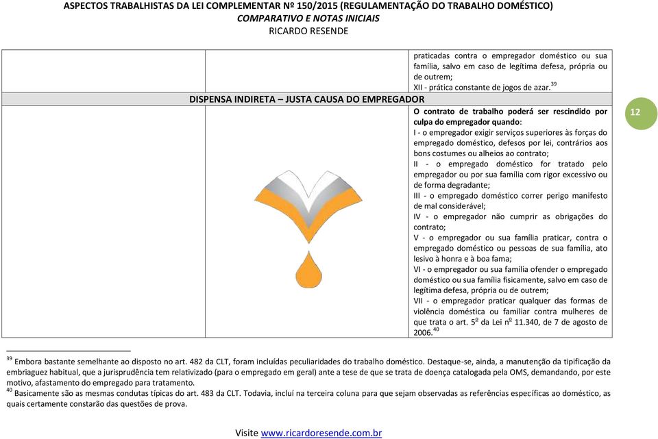 doméstico, defesos por lei, contrários aos bons costumes ou alheios ao contrato; II - o empregado doméstico for tratado pelo empregador ou por sua família com rigor excessivo ou de forma degradante;