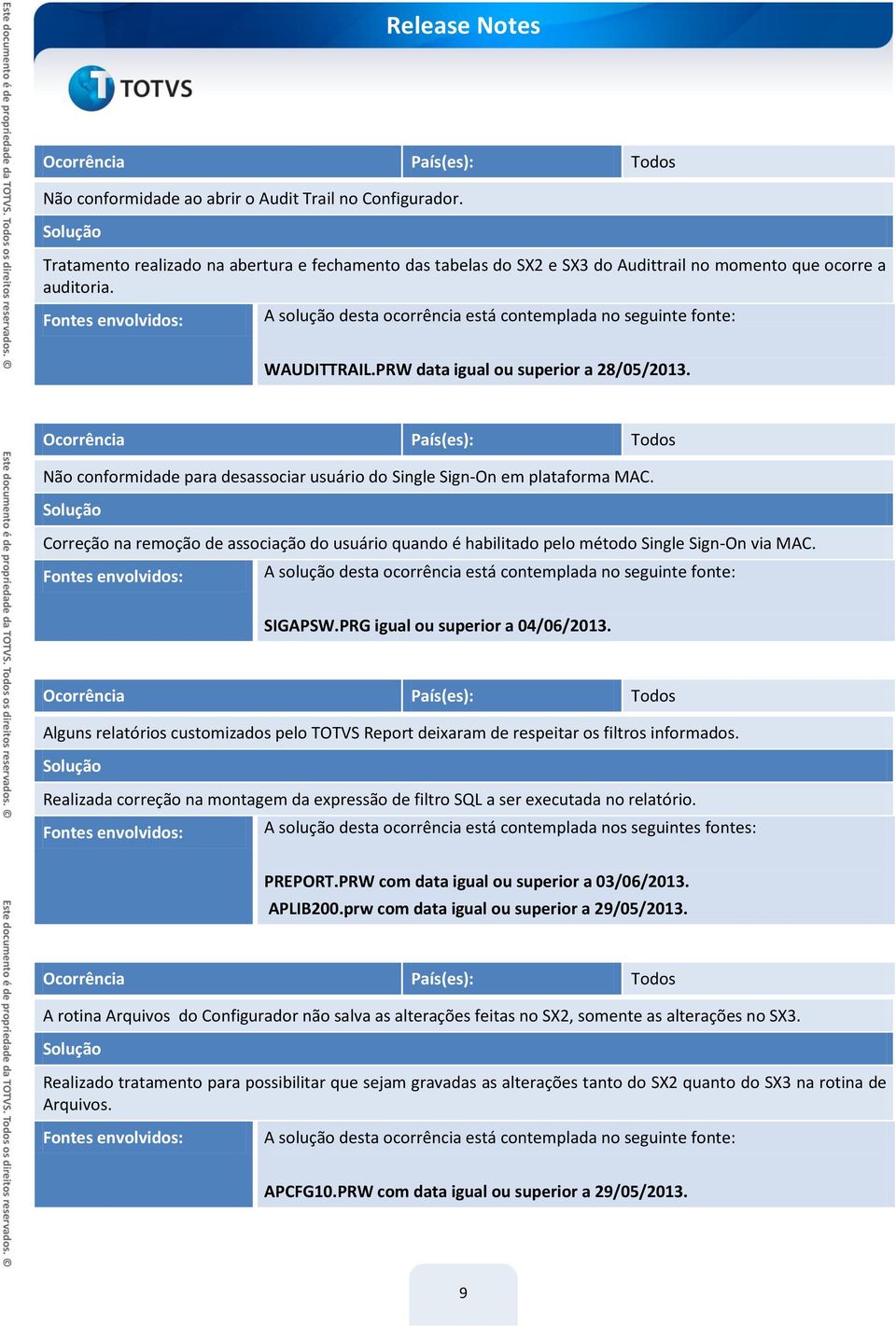 Correção na remoção de associação do usuário quando é habilitado pelo método Single Sign-On via MAC. SIGAPSW.PRG igual ou superior a 04/06/2013.