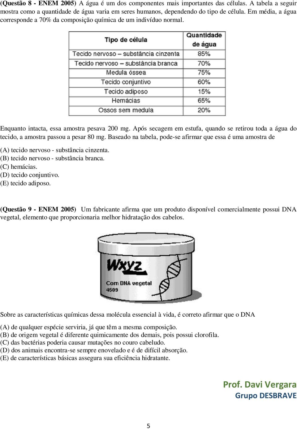 Após secagem em estufa, quando se retirou toda a água do tecido, a amostra passou a pesar 80 mg. Baseado na tabela, pode-se afirmar que essa é uma amostra de (A) tecido nervoso - substância cinzenta.