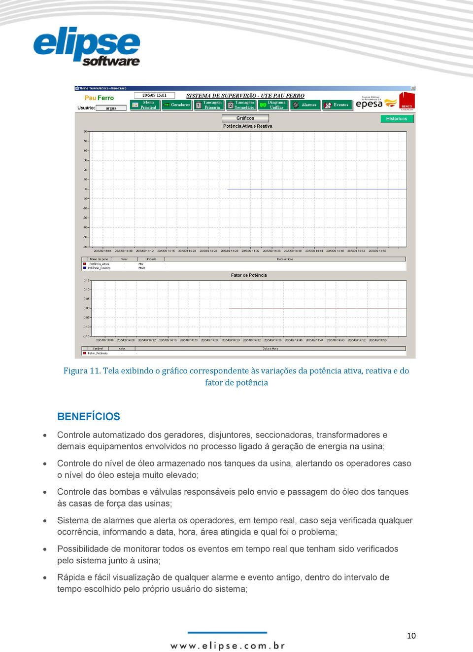 demais equipamentos envolvidos no processo ligado à geração de energia na usina; Controle do nível de óleo armazenado nos tanques da usina, alertando os operadores caso o nível do óleo esteja muito