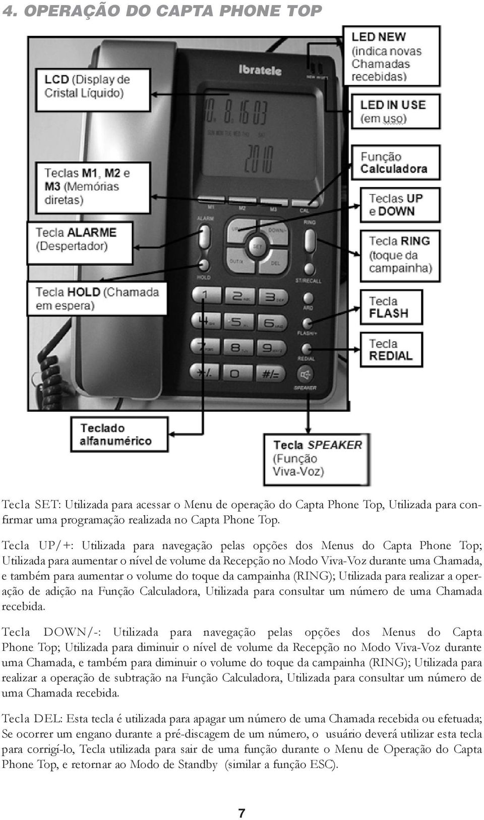 volume do toque da campainha (RING); Utilizada para realizar a operação de adição na Função Calculadora, Utilizada para consultar um número de uma Chamada recebida.