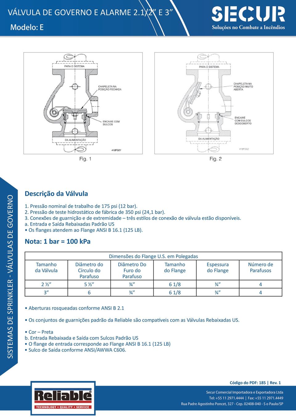 1 (125 LB). Nota: 1 bar = 100 kpa da Válvula Círculo do Dimensões U.S.