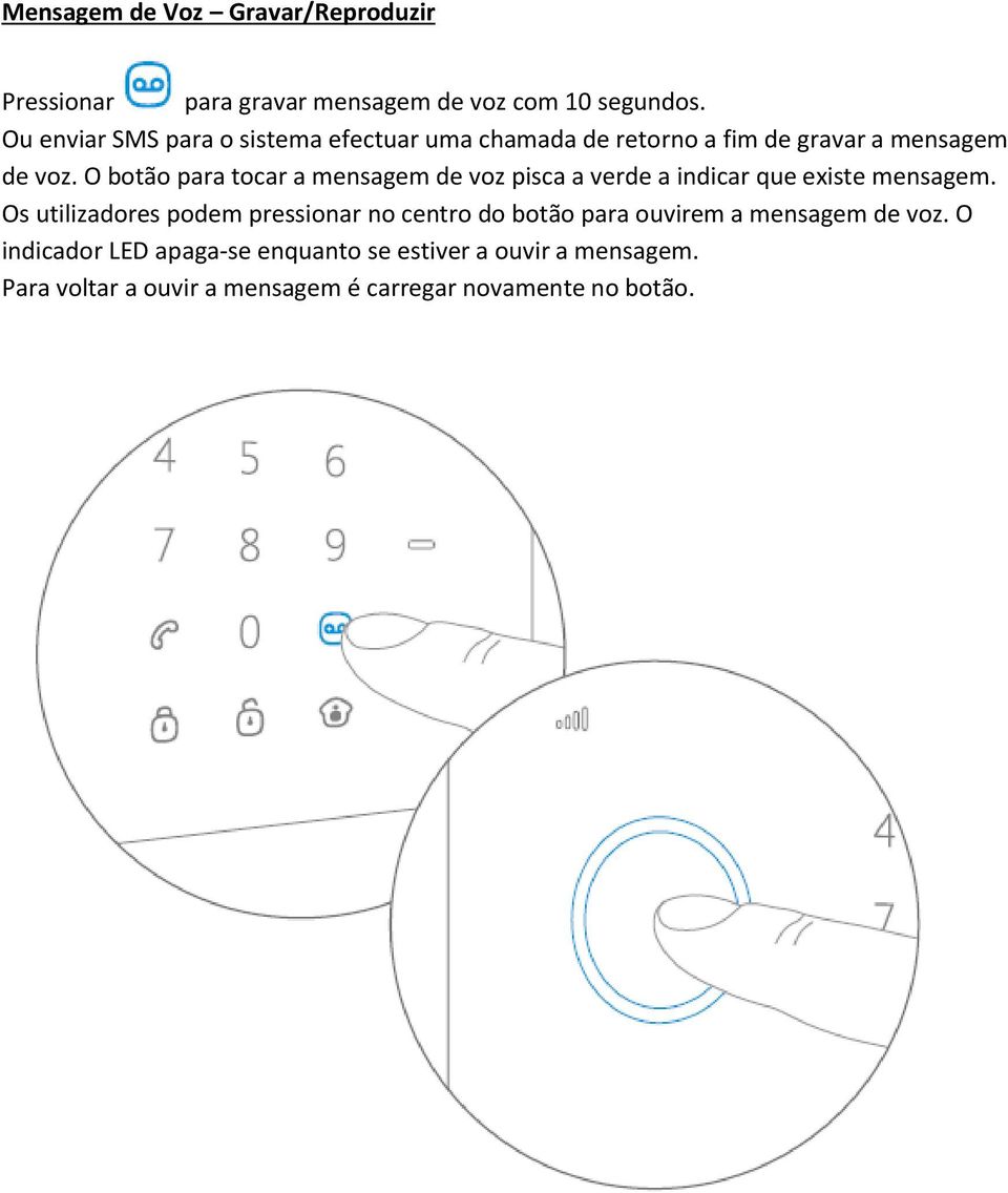 O botão para tocar a mensagem de voz pisca a verde a indicar que existe mensagem.