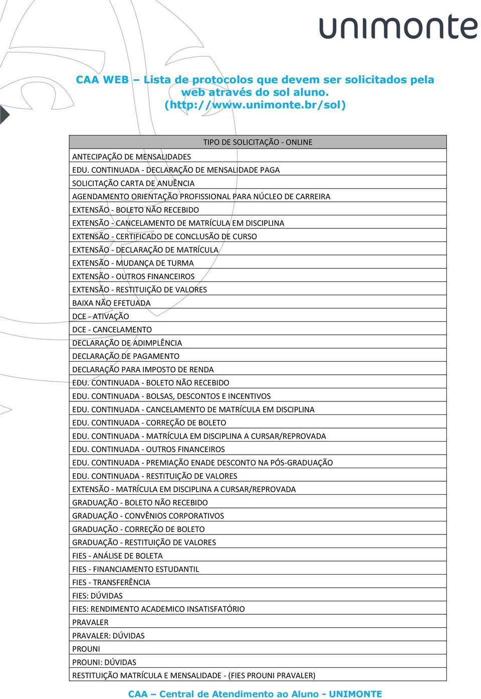 MATRÍCULA EM DISCIPLINA EXTENSÃO - CERTIFICADO DE CONCLUSÃO DE CURSO EXTENSÃO - DECLARAÇÃO DE MATRÍCULA EXTENSÃO - MUDANÇA DE TURMA EXTENSÃO - OUTROS FINANCEIROS EXTENSÃO - RESTITUIÇÃO DE VALORES