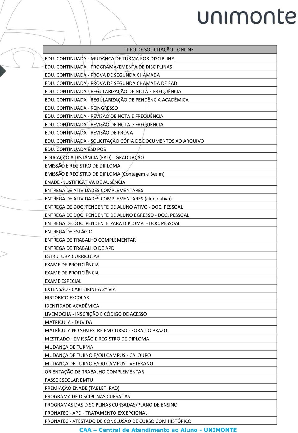 CONTINUADA - REVISÃO DE NOTA e FREQUÊNCIA EDU. CONTINUADA - REVISÃO DE PROVA EDU. CONTINUADA - SOLICITAÇÃO CÓPIA DE DOCUMENTOS AO ARQUIVO EDU.