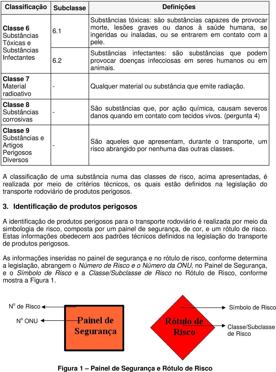 Substâncias infectantes: são substâncias que podem provocar doenças infecciosas em seres humanos ou em animais. - Qualquer material ou substância que emite radiação.