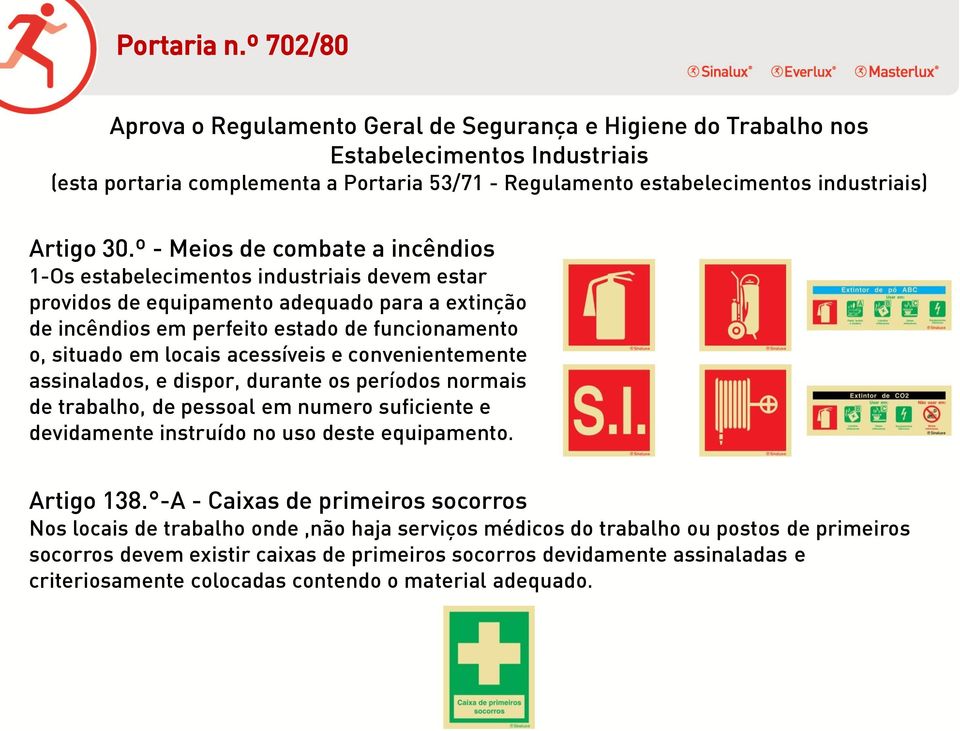 30.º - Meios de combate a incêndios 1-Os estabelecimentos industriais devem estar providos de equipamento adequado para a extinção de incêndios em perfeito estado de funcionamento o, situado em