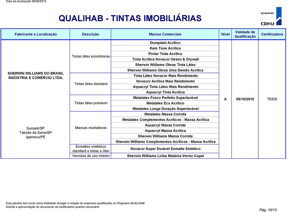 Williams Obras Uma Demão Acrílica Tinta Látex Novacor Mais Rendimento Novacor Acrílica Mais Rendimento Aquacryl Tinta Látex Mais Rendimento Aquacryl Tinta Acrílica Metalatex Fosco Perfeito