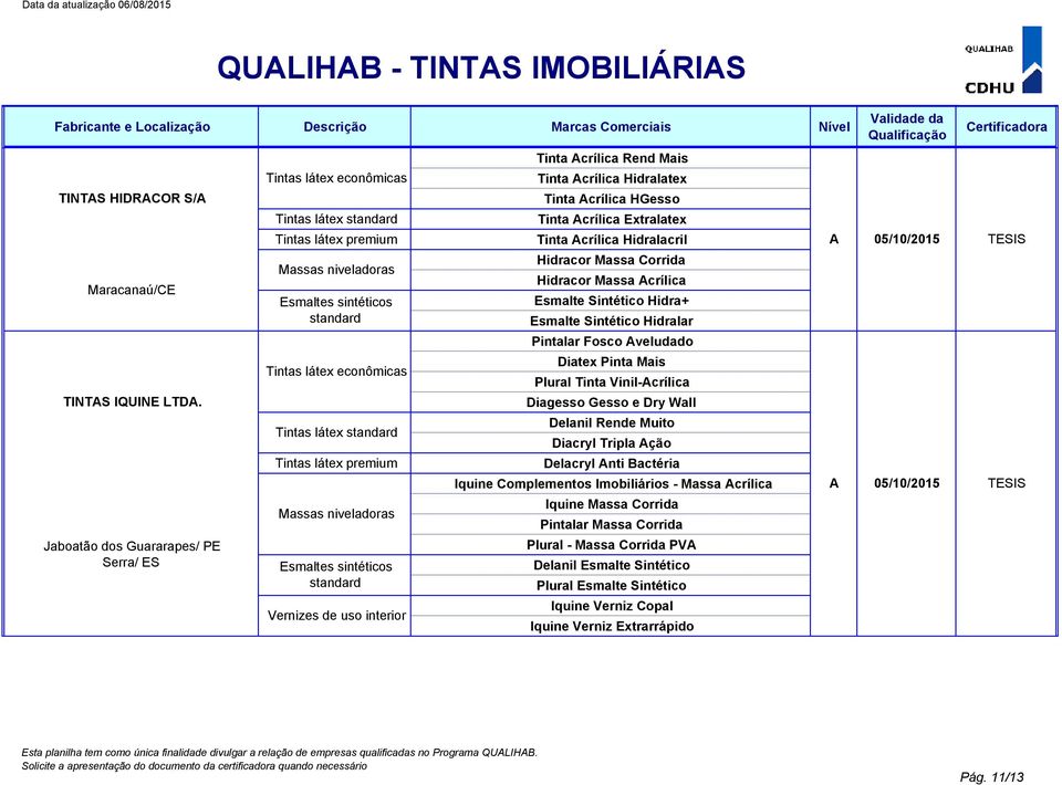 Massa Corrida Hidracor Massa Acrílica Esmalte Sintético Hidra+ Esmalte Sintético Hidralar Pintalar Fosco Aveludado Diatex Pinta Mais Plural Tinta Vinil-Acrílica Diagesso Gesso