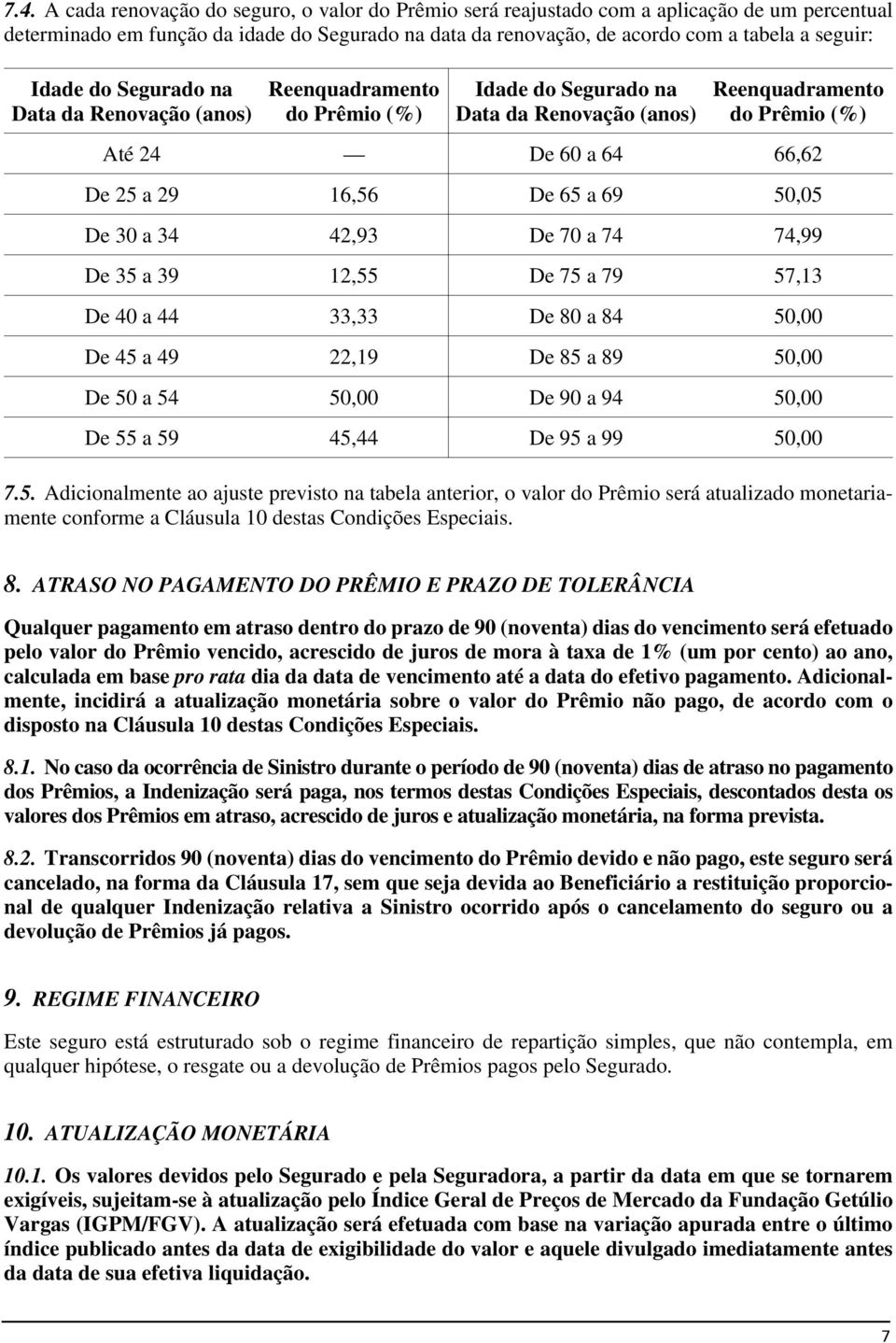 a 69 50,05 De 30 a 34 42,93 De 70 a 74 74,99 De 35 a 39 12,55 De 75 a 79 57,13 De 40 a 44 33,33 De 80 a 84 50,00 De 45 a 49 22,19 De 85 a 89 50,00 De 50 a 54 50,00 De 90 a 94 50,00 De 55 a 59 45,44