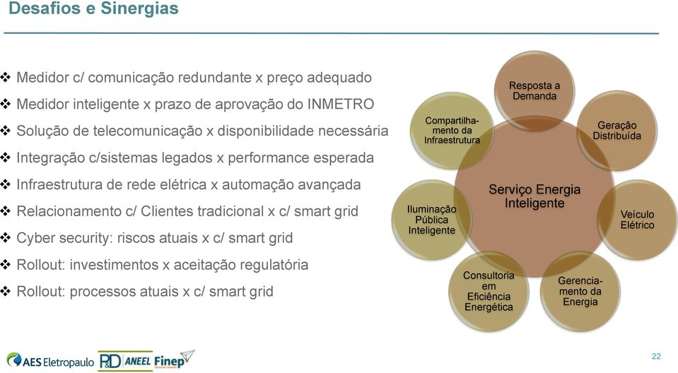 automação avançada Relacionamento c/ Clientes tradicional x c/ smart grid Cyber security: riscos atuais x c/ smart grid Iluminação Pública Inteligente Serviço Energia