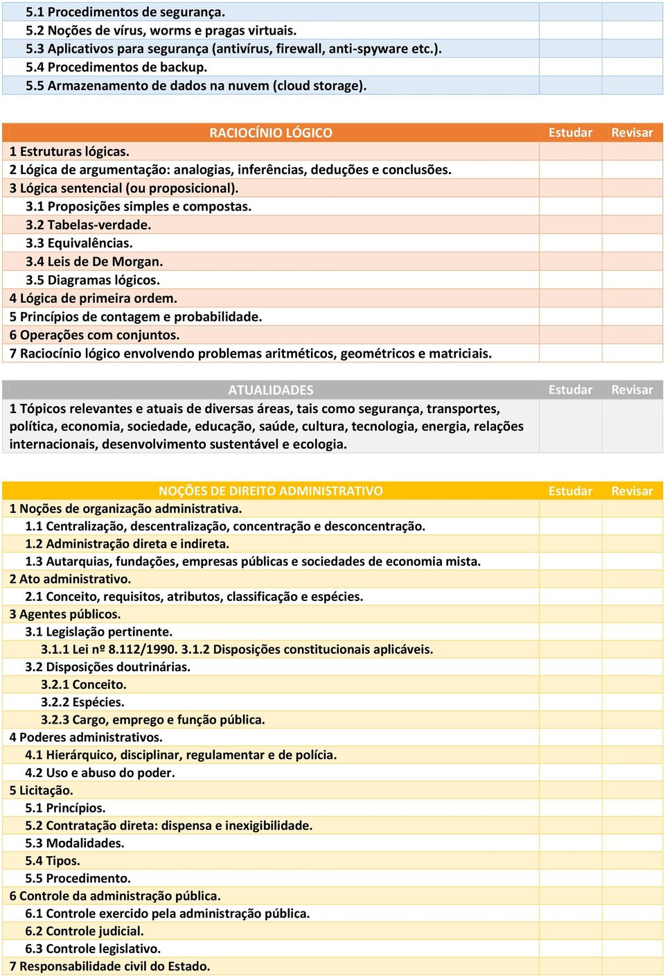 3.2 Tabelas-verdade. 3.3 Equivalências. 3.4 Leis de De Morgan. 3.5 Diagramas lógicos. 4 Lógica de primeira ordem. 5 Princípios de contagem e probabilidade. 6 Operações com conjuntos.