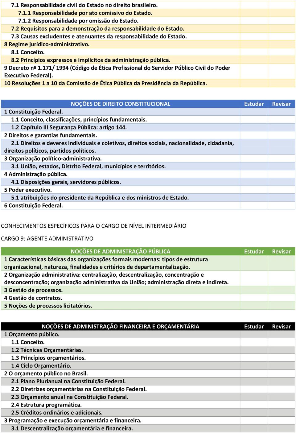 171/ 1994 (Código de Ética Profissional do Servidor Público Civil do Poder Executivo Federal). 10 Resoluções 1 a 10 da Comissão de Ética Pública da Presidência da República.