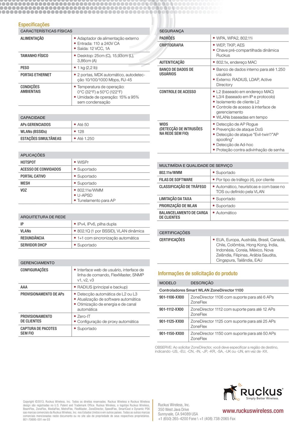 250 APLICAÇÕES HOTSPOT ACESSO DE CONVIDADOS PORTAL CATIVO MESH VOZ ARQUITETURA DE REDE IP VLANs REDUNDÂNCIA SERVIDOR DHCP GERENCIAMENTO CONFIGURAÇÕES AAA PROVISIONAMENTO DE APs PROVISIONAMENTO DE