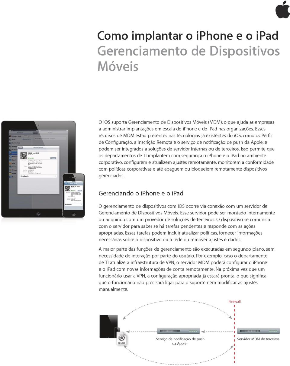 Esses recursos de MDM estão presentes nas tecnologias já existentes do ios, como os Perfis de Configuração, a Inscrição Remota e o serviço de notificação de push da Apple, e podem ser integrados a