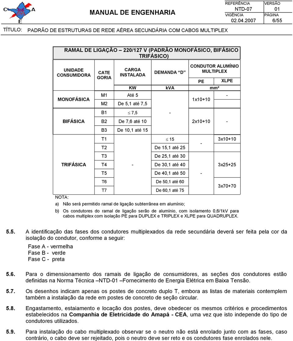 0 B De 0, até 5 T DEMANDA D CONDUTOR ALUMÍNIO MULTIPLEX PE XLPE KW kva mm² - 5 T De 5, até 5 T De 5, até 0 T4 - De 0, até 40 T5 De 40, até 50 T6 De 50, até 60 T7 De 60, até 75 a) Não será permitido