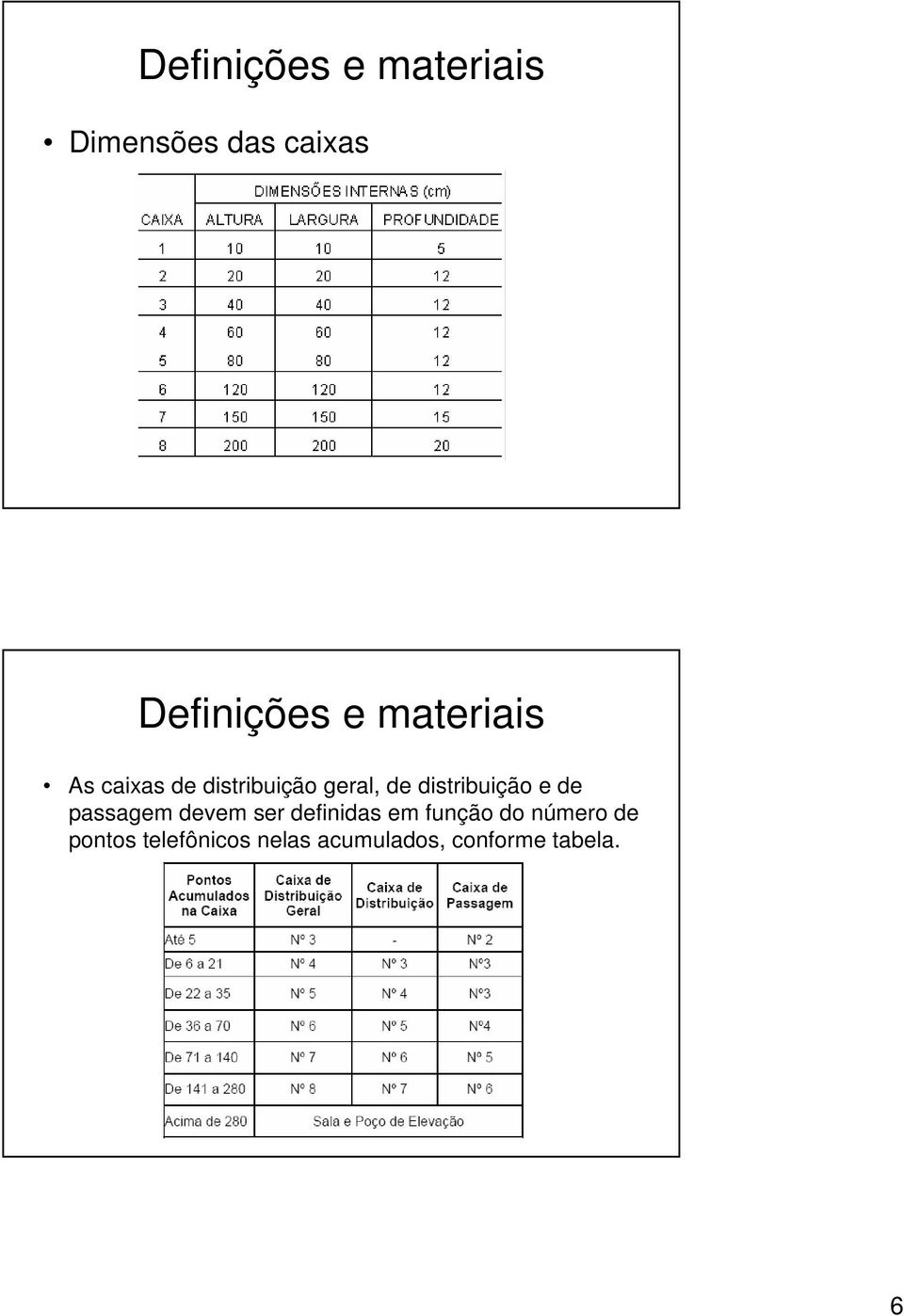 distribuição e de passagem devem ser definidas em função