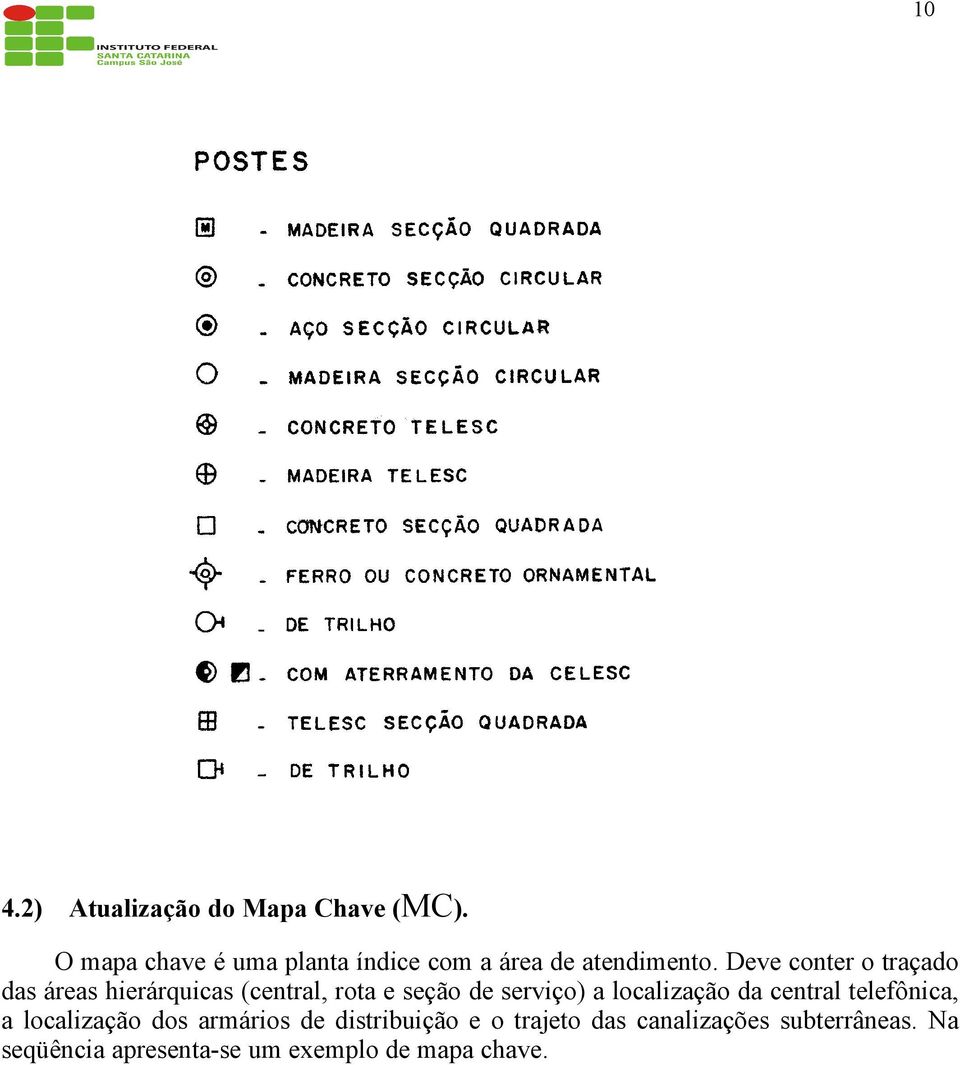 Deve conter o traçado das áreas hierárquicas (central, rota e seção de serviço) a