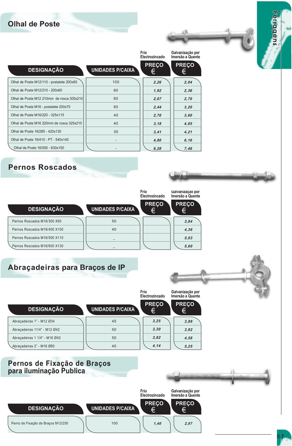 16/0-630x1-6,28 7,46 Pernos Roscados Pernos Roscados M16/300 X90 3,84 Pernos Roscados M16/0 X 4,36 Pernos Roscados M16/0 X110 5,03 Pernos Roscados M16/0 X130 5, Abraçadeiras para Braços de IP