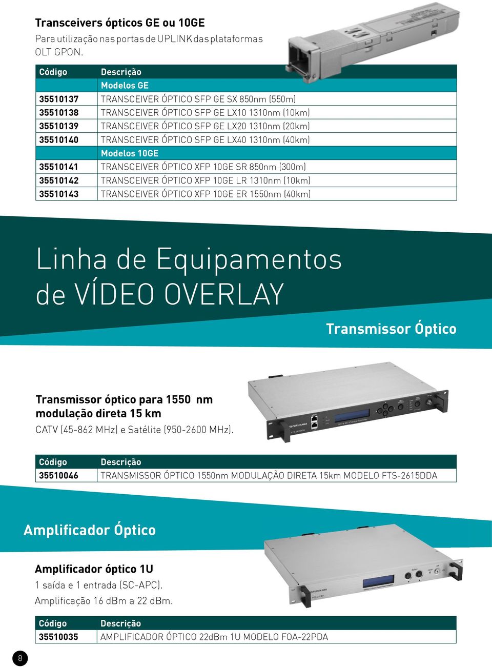 SFP GE LX40 1310nm (40km) Modelos 10GE 35510141 TRANSCEIVER ÓPTICO XFP 10GE SR 850nm (300m) 35510142 TRANSCEIVER ÓPTICO XFP 10GE LR 1310nm (10km) 35510143 TRANSCEIVER ÓPTICO XFP 10GE ER 1550nm (40km)