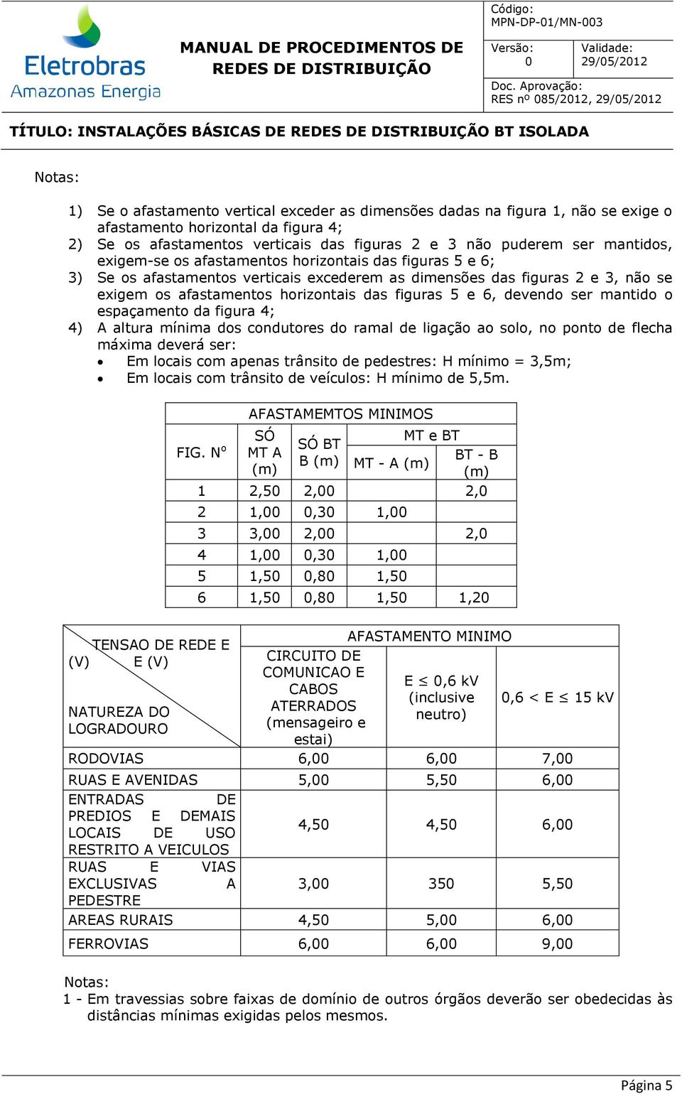 as dimensões das figuras 2 e 3, não se exigem os afastamentos horizontais das figuras 5 e 6, devendo ser mantido o espaçamento da figura 4; 4) A altura mínima dos condutores do ramal de ligação ao