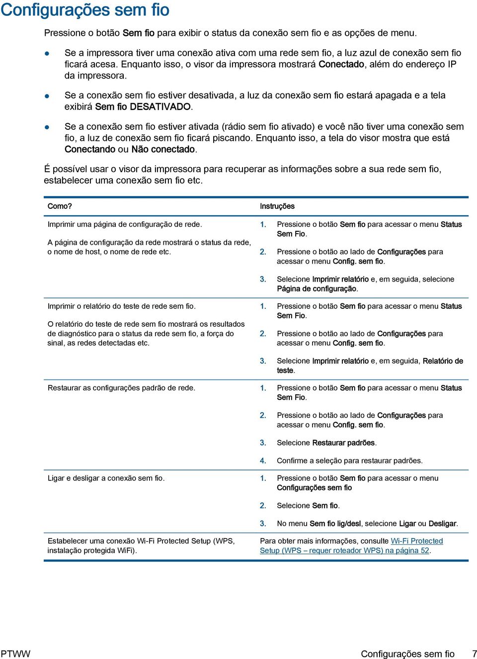 Se a conexão sem fio estiver desativada, a luz da conexão sem fio estará apagada e a tela exibirá Sem fio DESATIVADO.