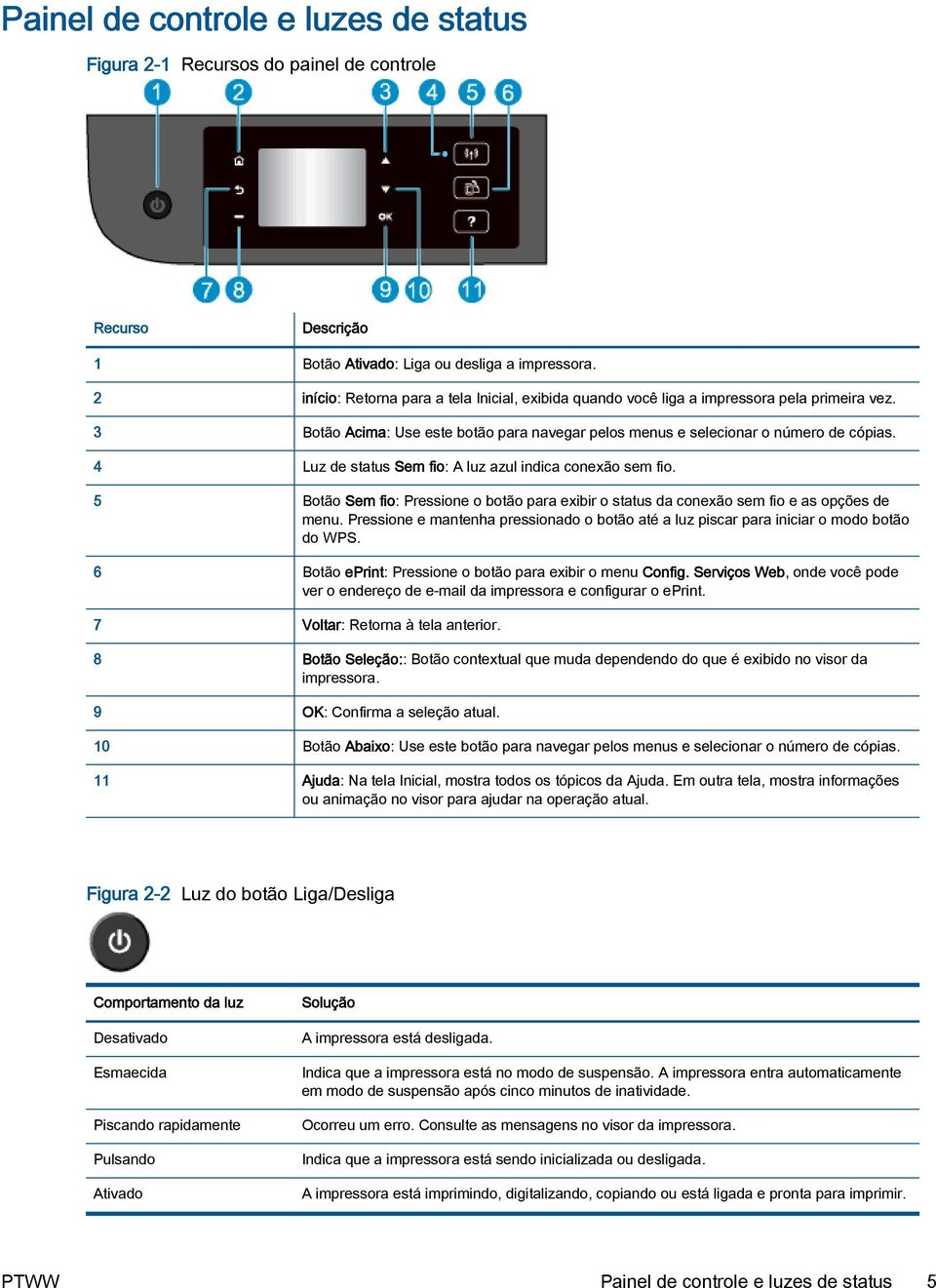 4 Luz de status Sem fio: A luz azul indica conexão sem fio. 5 Botão Sem fio: Pressione o botão para exibir o status da conexão sem fio e as opções de menu.