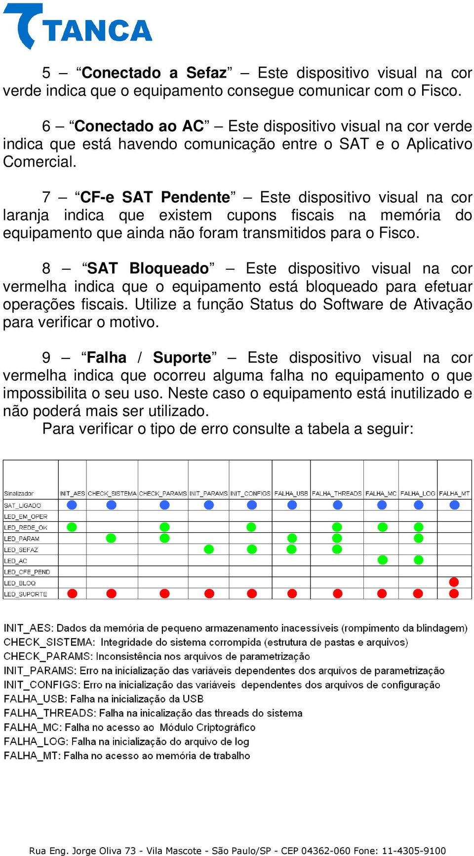 7 CF-e SAT Pendente Este dispositivo visual na cor laranja indica que existem cupons fiscais na memória do equipamento que ainda não foram transmitidos para o Fisco.