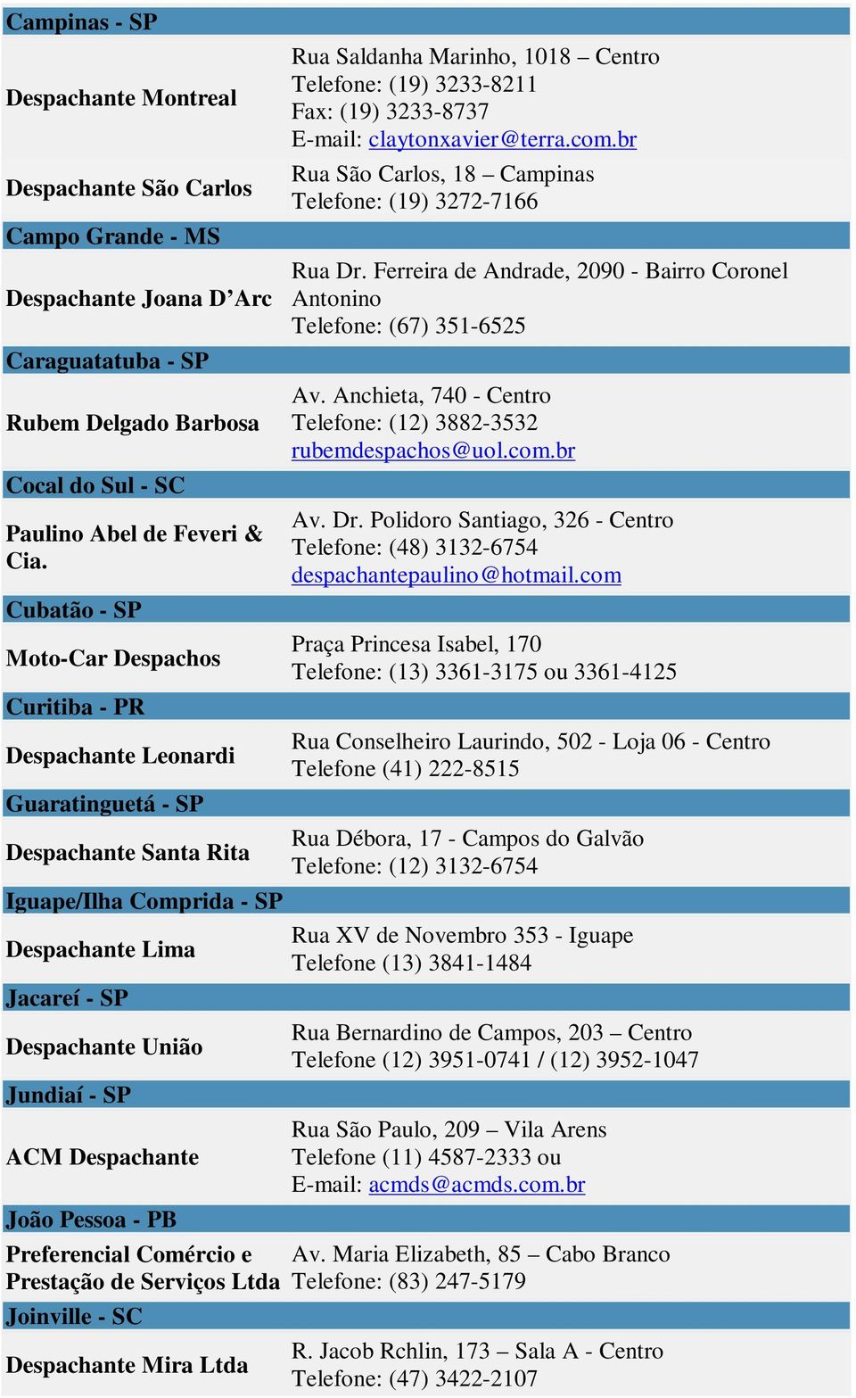 Despachante João Pessoa - PB Preferencial Comércio e Prestação de Serviços Ltda Joinville - SC Despachante Mira Ltda Rua Saldanha Marinho, 1018 Centro Telefone: (19) 3233-8211 Fax: (19) 3233-8737