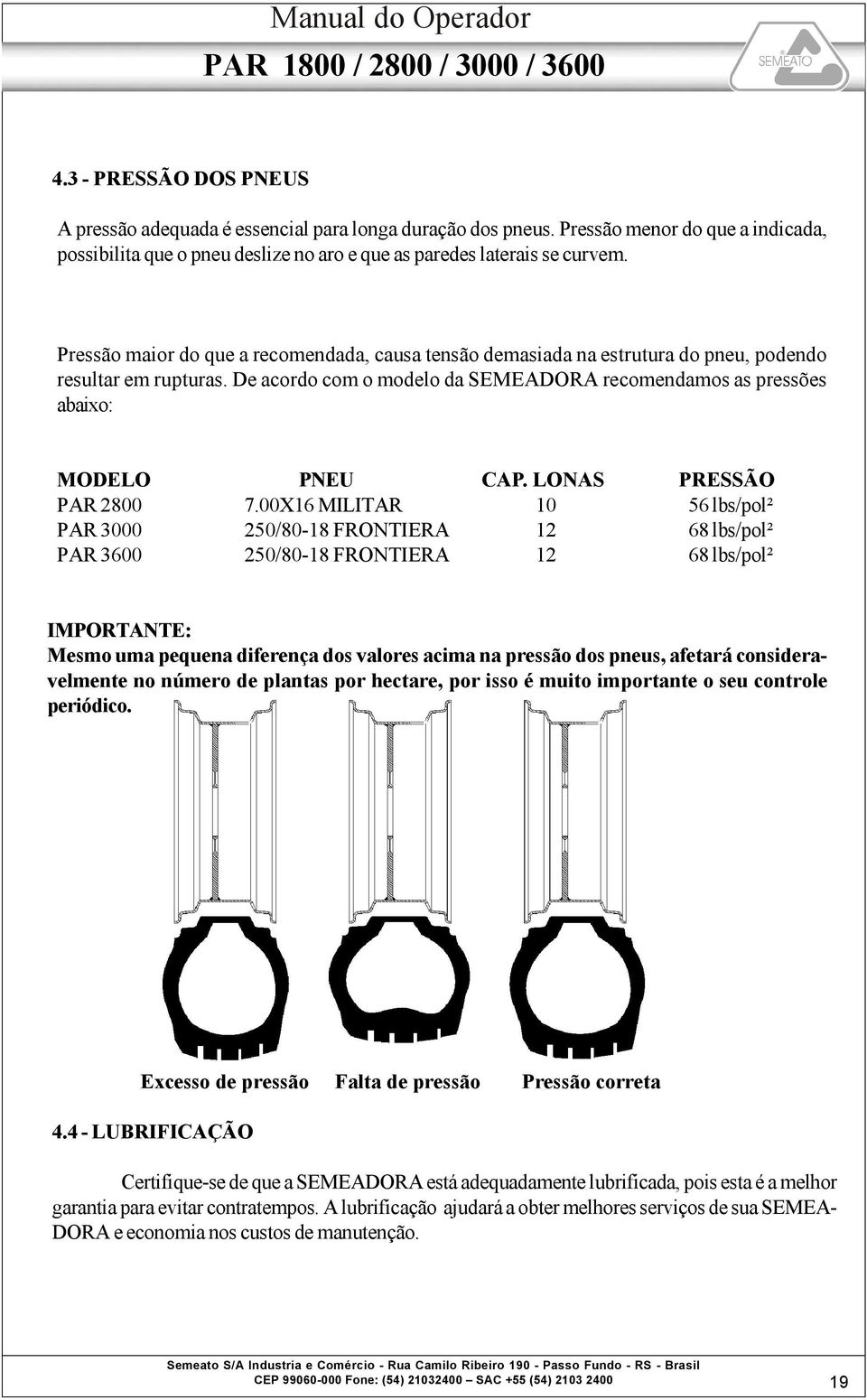 Pressão maior do que a recomendada, causa tensão demasiada na estrutura do pneu, podendo resultar em rupturas. De acordo com o modelo da SEMEADORA recomendamos as pressões abaixo: MODELO PNEU CAP.