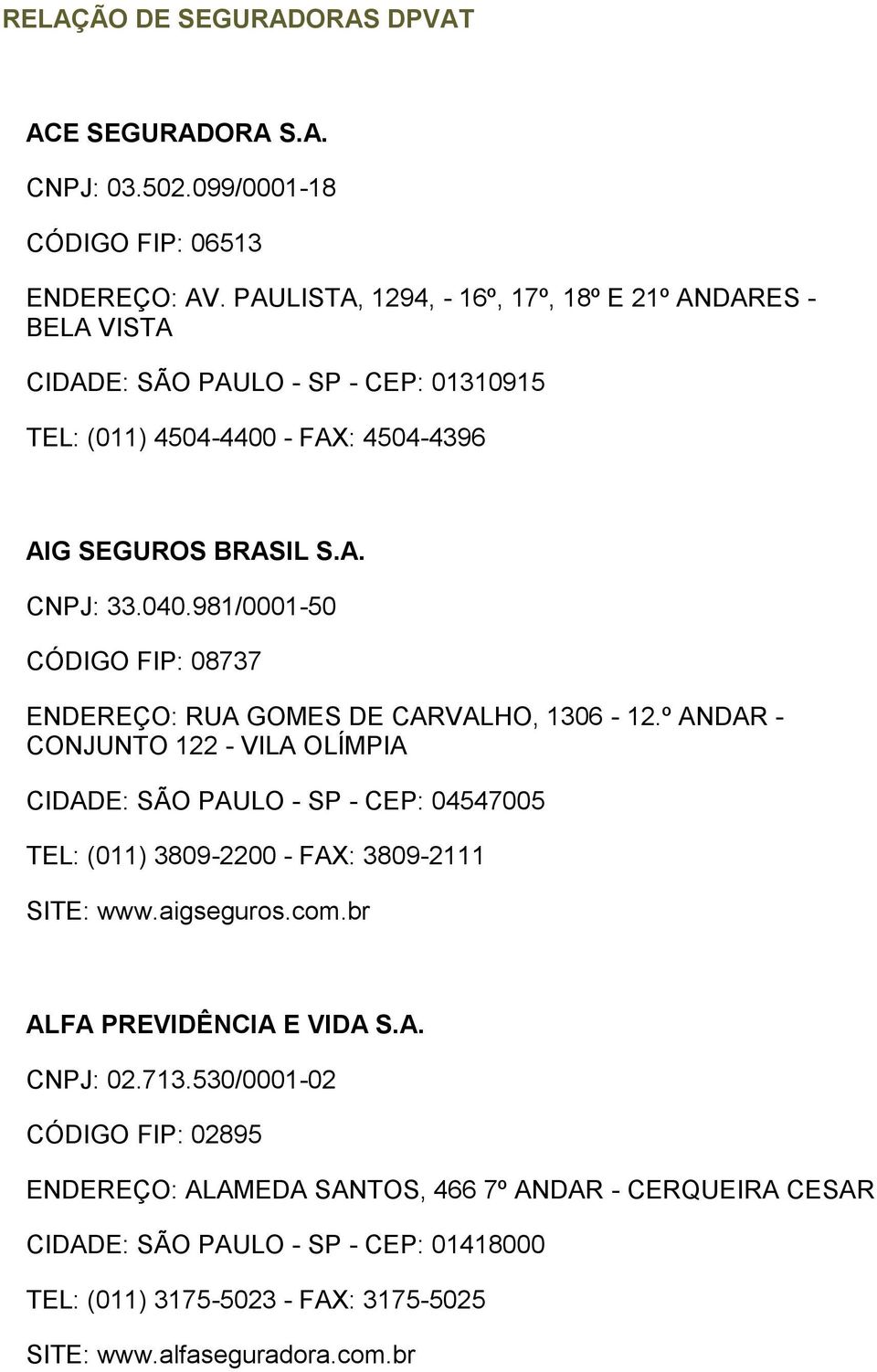 981/0001-50 CÓDIGO FIP: 08737 ENDEREÇO: RUA GOMES DE CARVALHO, 1306-12.
