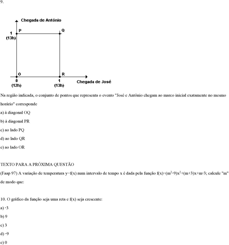 PRÓXIMA QUESTÃO (Faap 97) A variação de temperatura y=f(x) num intervalo de tempo x é dada pela função f(x)=(m -9)x