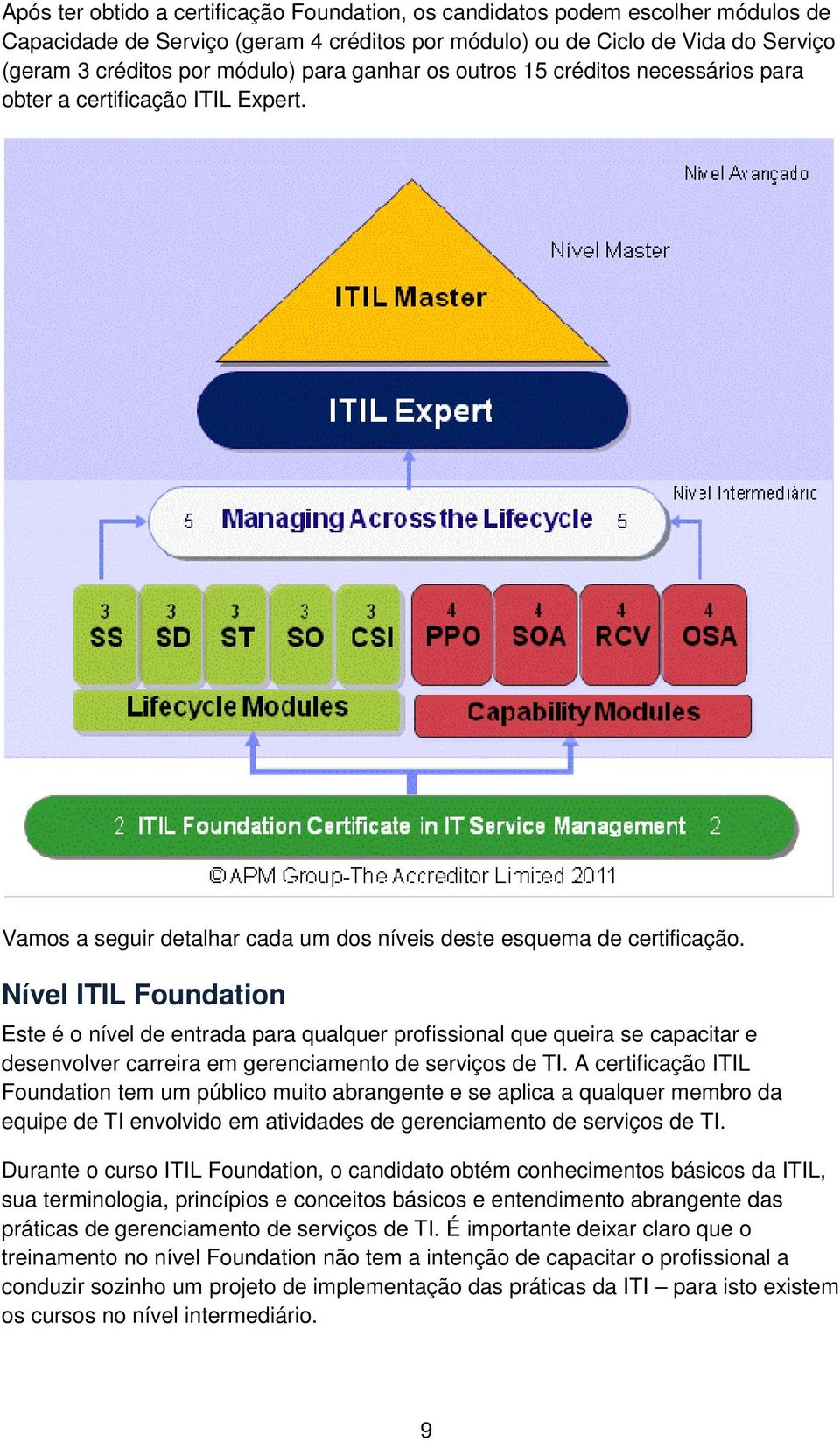 Nível ITIL Foundation Este é o nível de entrada para qualquer profissional que queira se capacitar e desenvolver carreira em gerenciamento de serviços de TI.