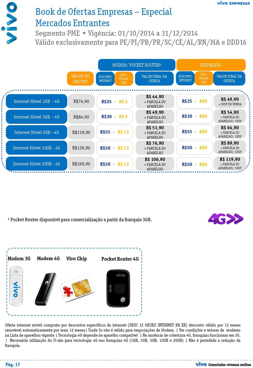 MKT VALOR FINAL DA OFERTA Internet Móvel 1GB - 4G Internet Móvel 3GB - 4G Internet Móvel 5GB - 4G Internet Móvel 10GB - 4G Internet Móvel 20GB - 4G R$74,90 R$84,90 R$119,90 R$139,90 R$169,90 R$25 +