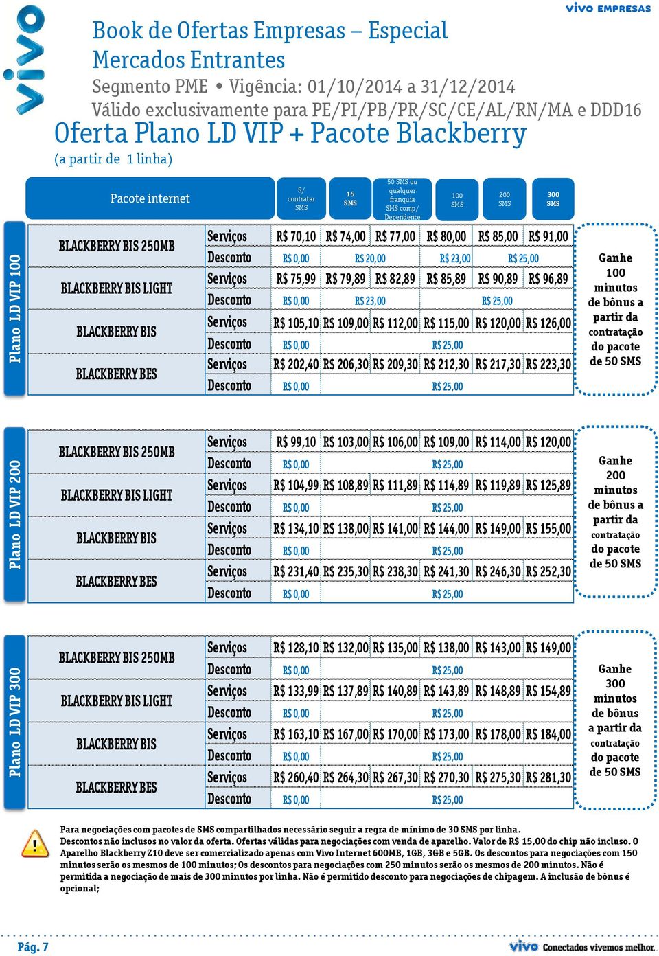 R$ 23,00 Serviços R$ 75,99 R$ 79,89 R$ 82,89 R$ 85,89 R$ 90,89 R$ 96,89 Desconto R$ 0,00 R$ 23,00 Serviços R$ 105,10 R$ 109,00 R$ 112,00 R$ 115,00 R$ 120,00 R$ 126,00 Desconto R$ 0,00 Serviços R$