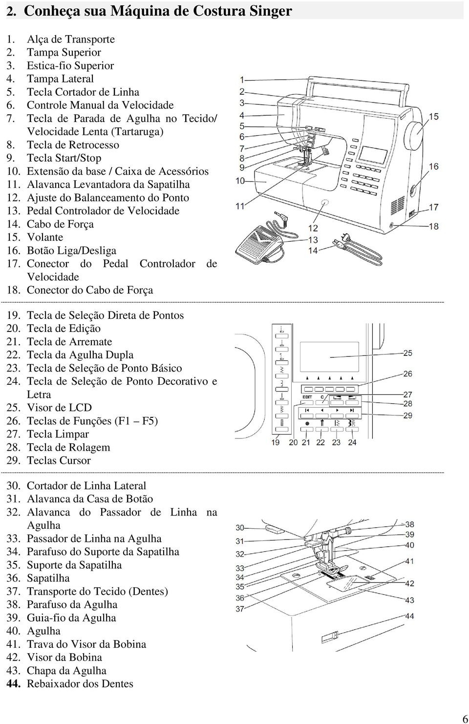 Ajuste do Balanceamento do Ponto 13. Pedal Controlador de Velocidade 14. Cabo de Força 15. Volante 16. Botão Liga/Desliga 17. Conector do Pedal Controlador de Velocidade 18.