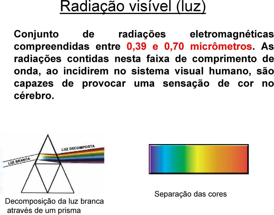 As radiações contidas nesta faixa de comprimento de onda, ao incidirem no sistema