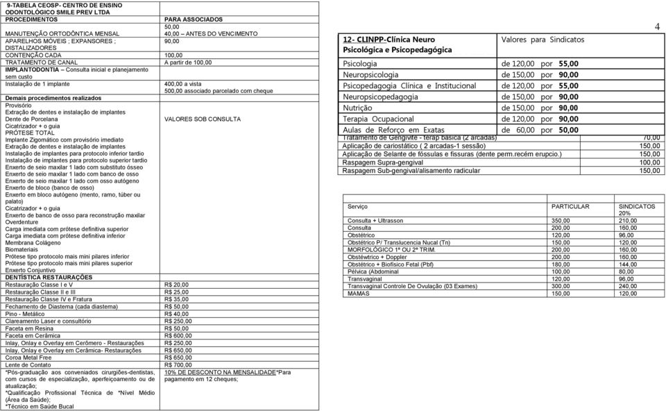 com cheque Demais procedimentos realizados Provisório Extração de dentes e instalação de implantes Dente de Porcelana VALORES SOB CONSULTA Cicatrizador + o guia PRÓTESE TOTAL Implante Zigomático com