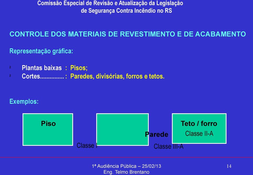 .. : Paredes, divisórias, forros e tetos.