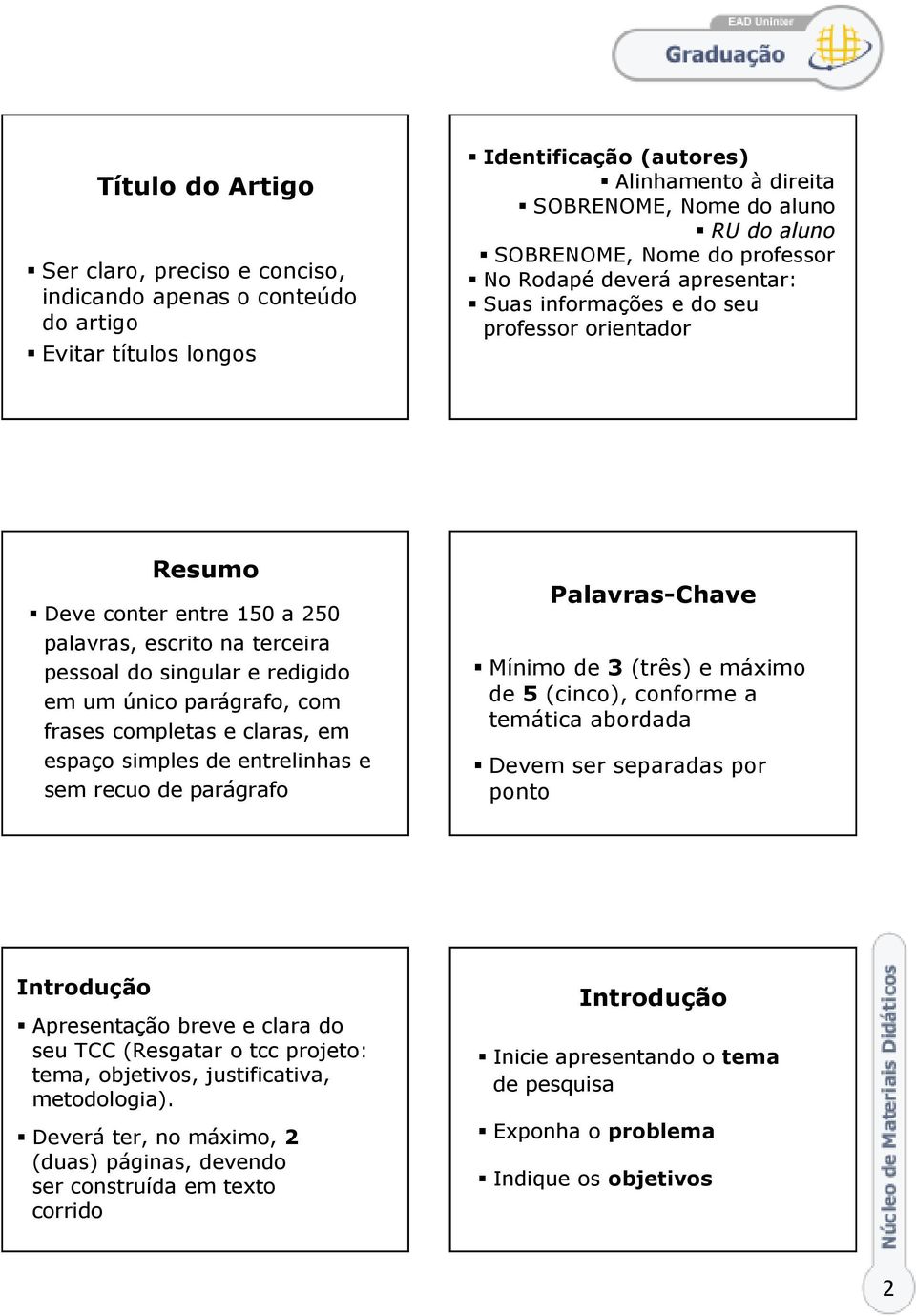 redigido em um único parágrafo, com frases completas e claras, em espaço simples de entrelinhas e sem recuo de parágrafo Palavras-Chave Mínimo de 3 (três) e máximo de 5 (cinco), conforme a temática