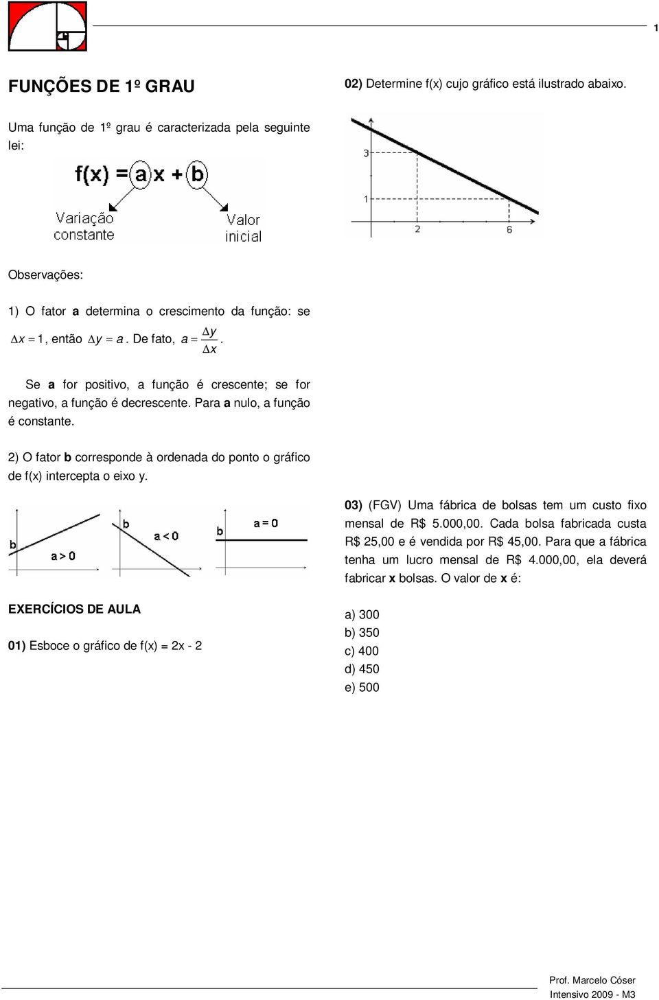 Se a for positivo, a função é crescente; se for negativo, a função é decrescente. Para a nulo, a função é constante.