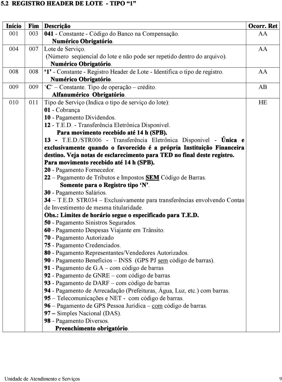 AB Alfanumérico Obrigatório. 010 011 Tipo de Serviço (Indica o tipo de serviço do lote): 01 - Cobrança 10 - Pagamento Dividendos. 12 - T.E.D. - Transferência Eletrônica Disponível.