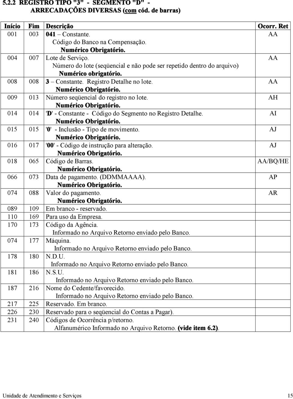 AH 014 014 'D' - Constante - Código do Segmento no Registro Detalhe. AI 015 015 '0' - Inclusão - Tipo de movimento. AJ 016 017 '00' - Código de instrução para alteração. AJ 018 065 Código de Barras.