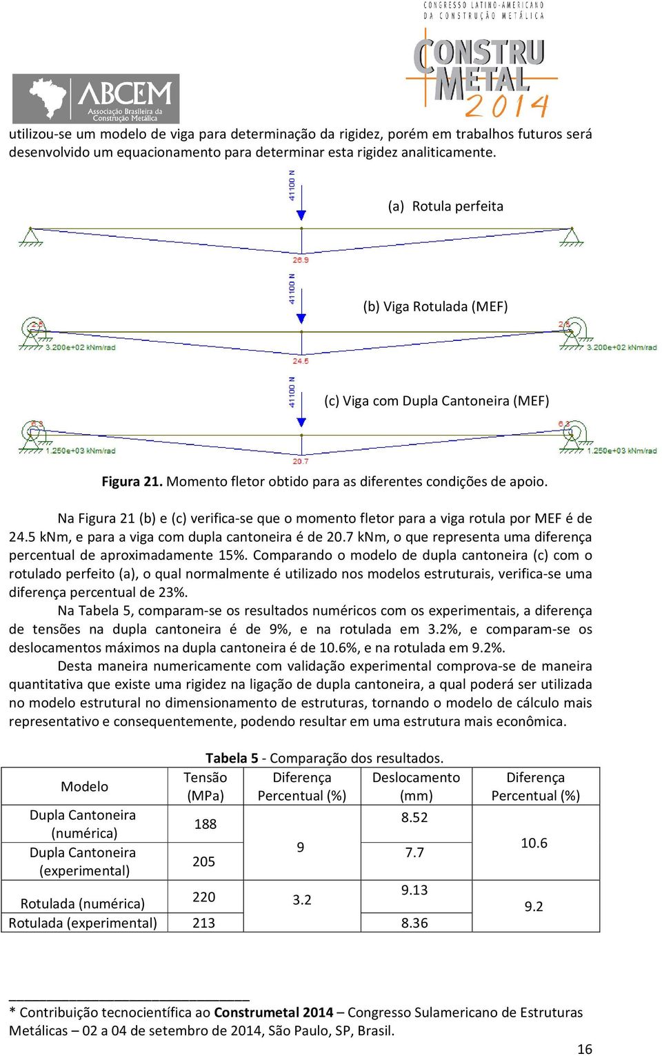 Na Figura 21 (b) e (c) verifica-se que o momento fletor para a viga rotula por MEF é de 24.5 knm, e para a viga com dupla cantoneira é de 20.