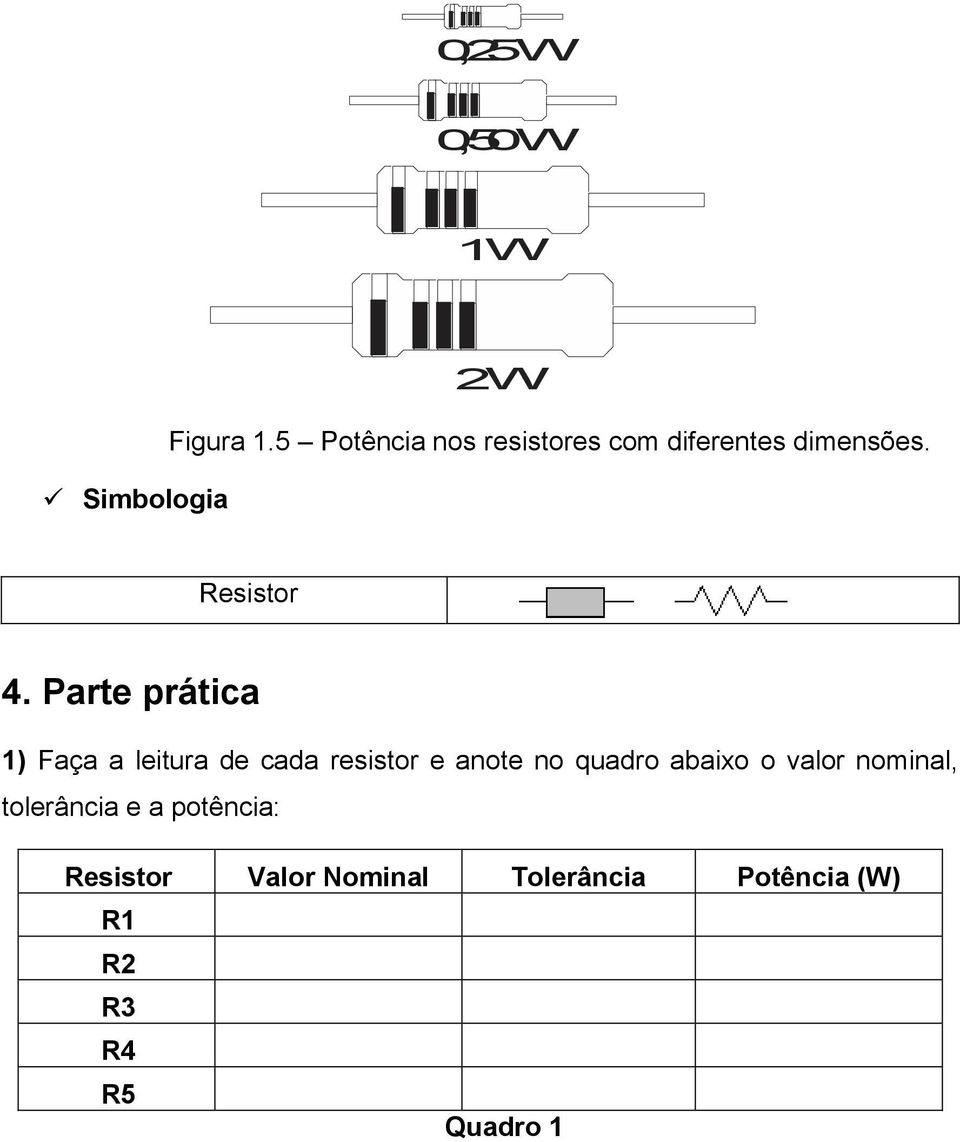 Parte prática 1) Faça a leitura de cada resistor e anote no quadro