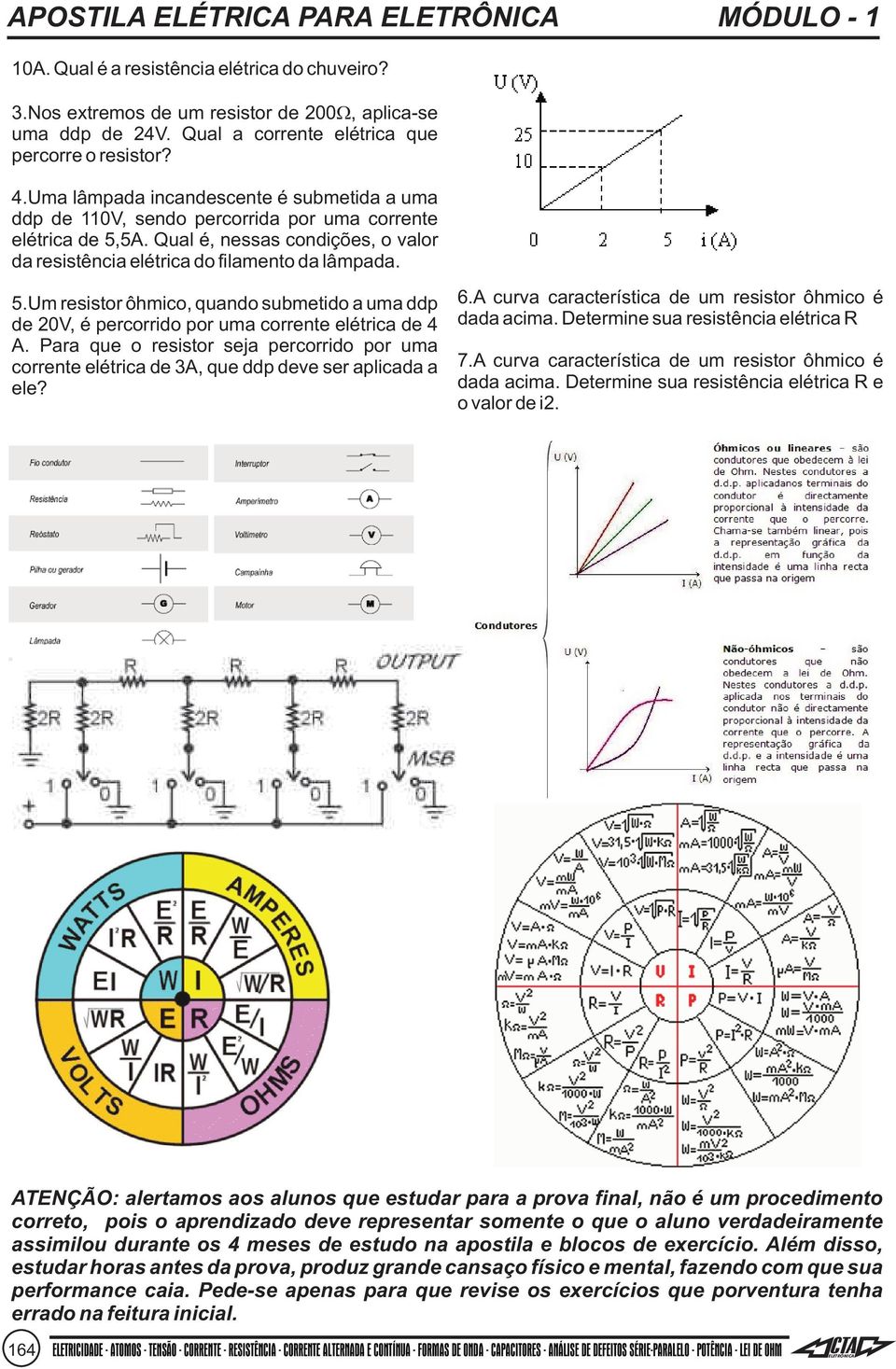 5A. Qual é, nessas condições, o valor da resistência elétrica do filamento da lâmpada. 5.Um resistor ôhmico, quando submetido a uma ddp de 20, é percorrido por uma corrente elétrica de 4 A.